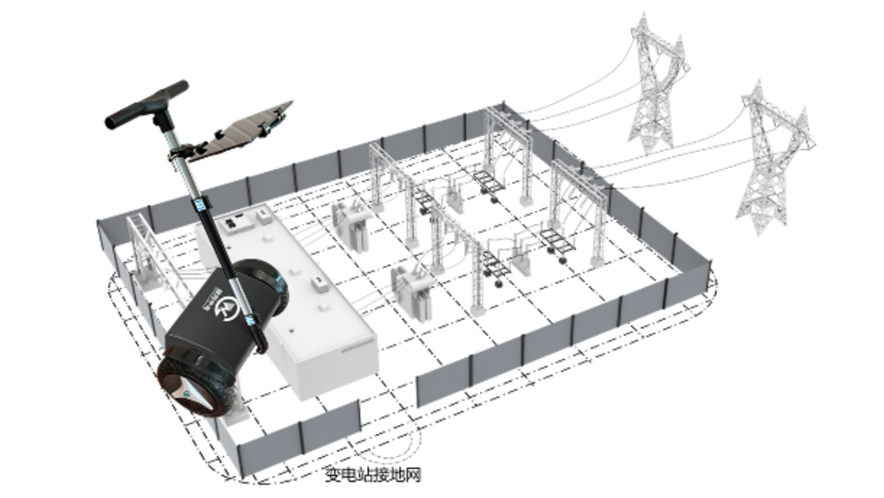 Substation Grounding Grid Condition Detection